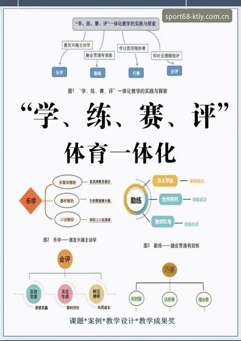 K体育注册平台竞技魅力全面评测：从新手到高手的实战教程体验