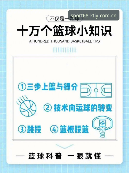 K体育注册平台入手指南：3个快速上手技巧与5大核心优势解析