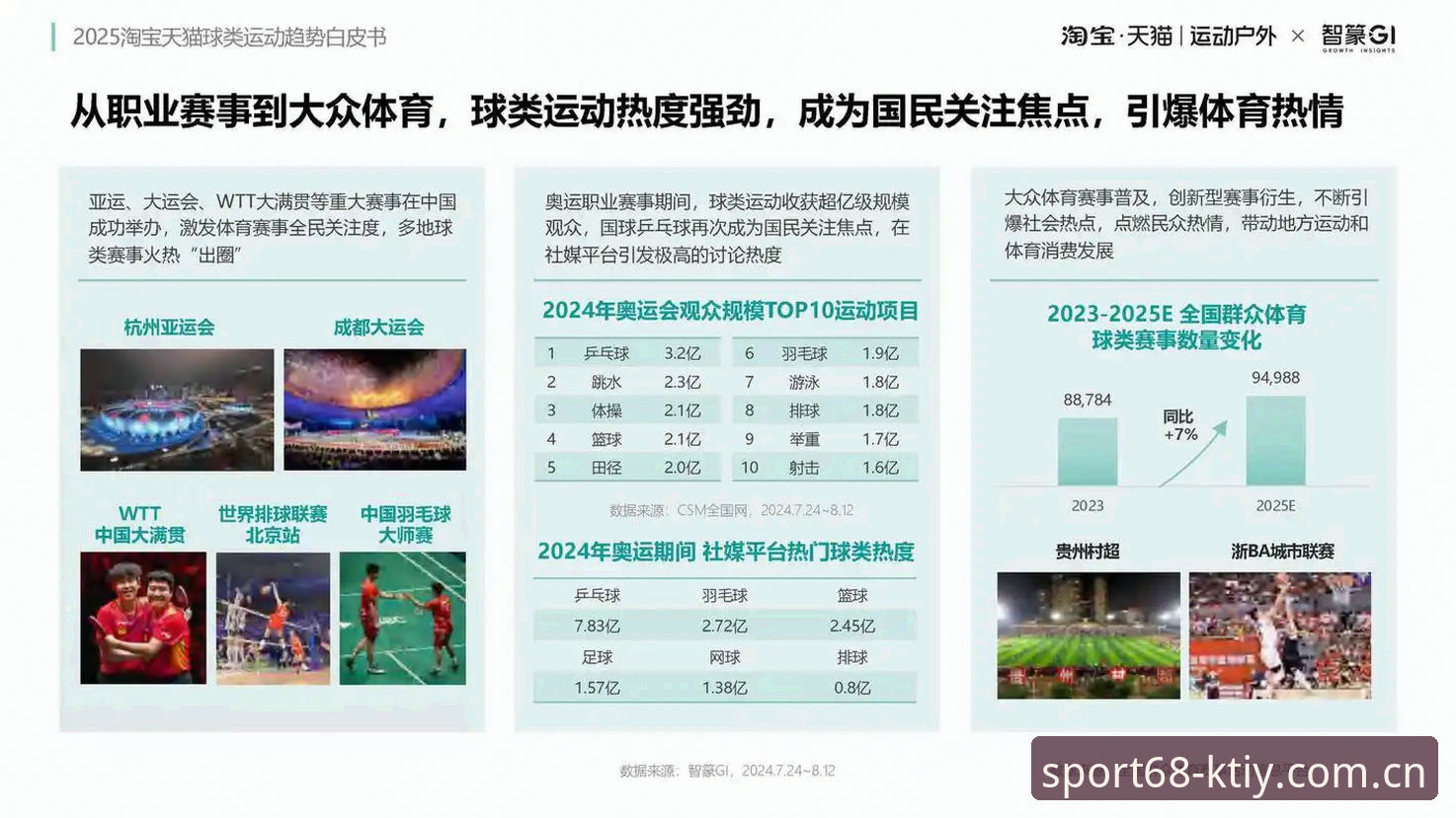 K体育注册平台详解：KTIY官网功能与行业趋势深度分析